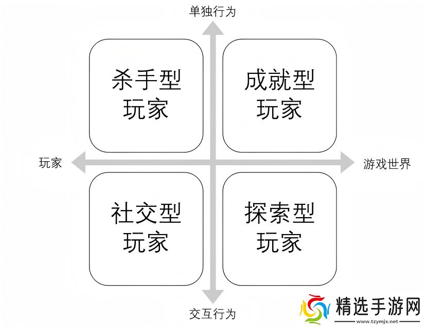 首发上线当天口碑炸裂！《斗笠江湖》要扛起武侠MMO大旗