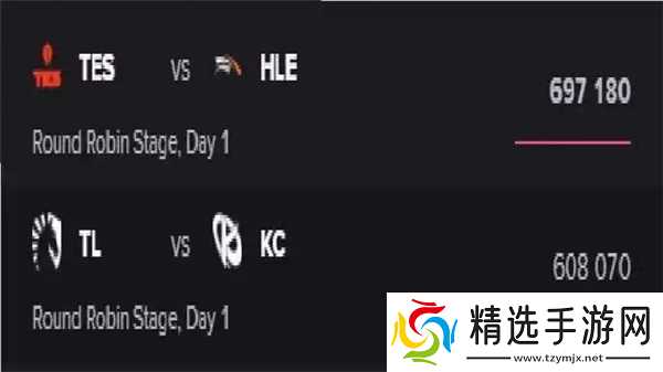 《LOL全新UI引发玩家愤怒！“农化”只取其弊，先锋赛收视率跌破百万》