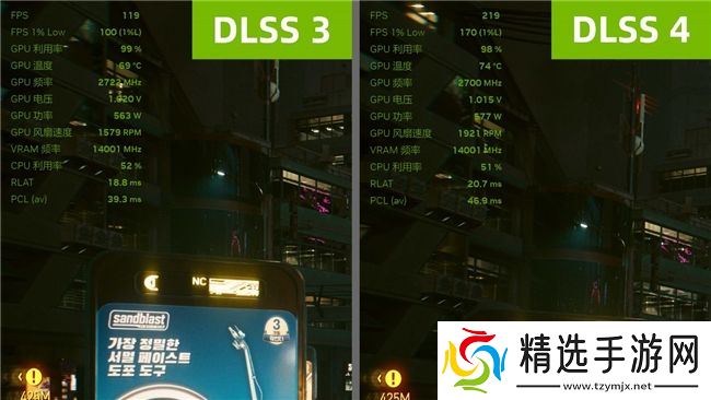 更快更强更AI，影驰GeForce RTX 5090 D 大将评测