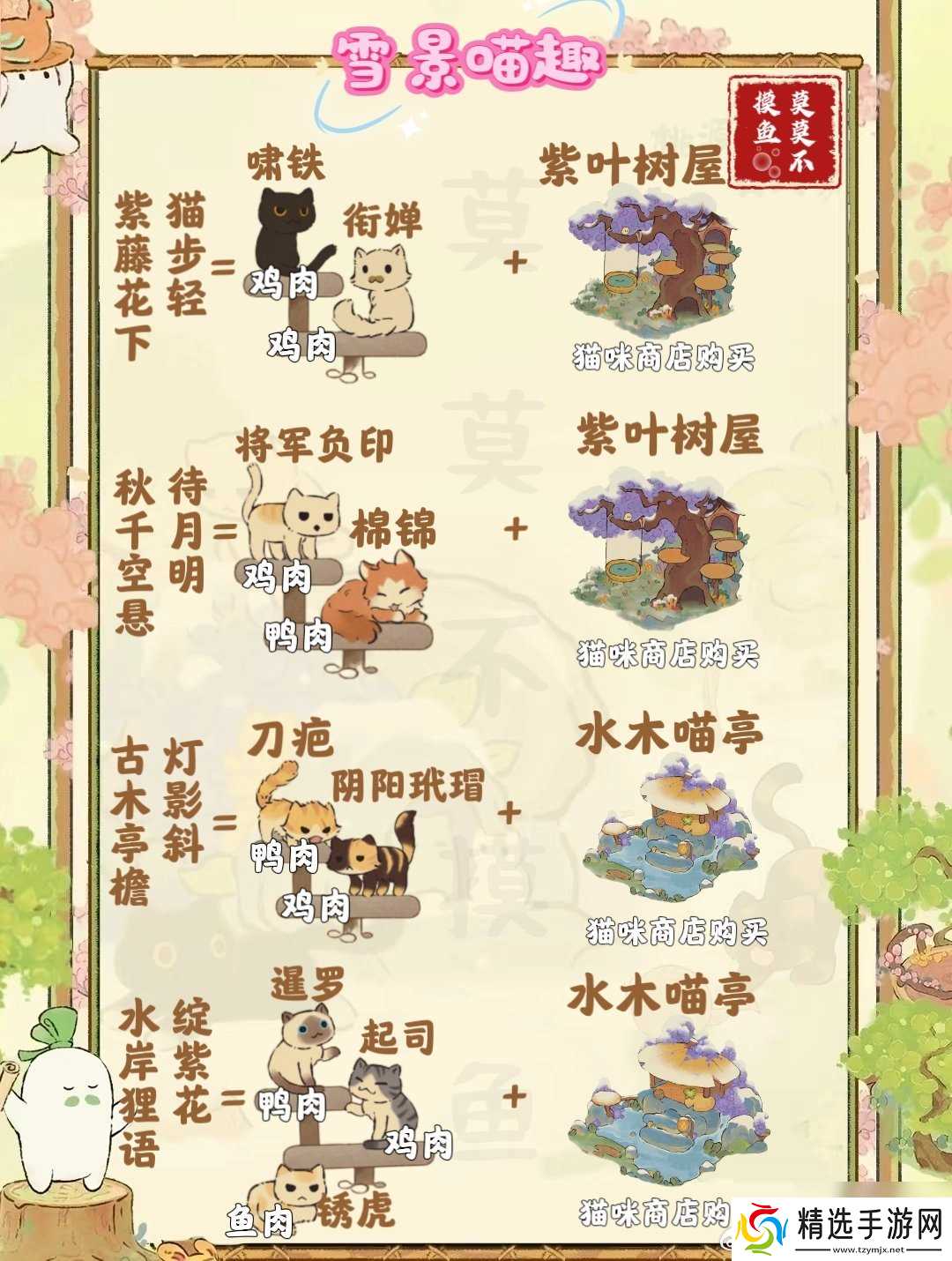 《桃源深处有人家》雪景喵趣怎么玩 雪景喵趣玩法攻略