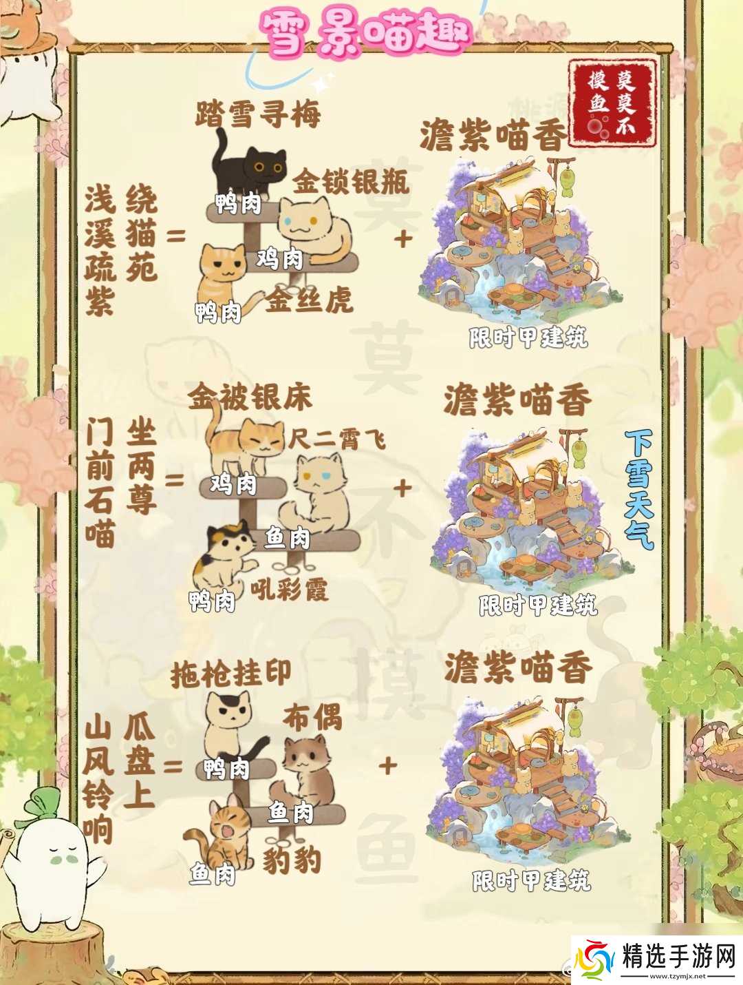 《桃源深处有人家》雪景喵趣怎么玩 雪景喵趣玩法攻略