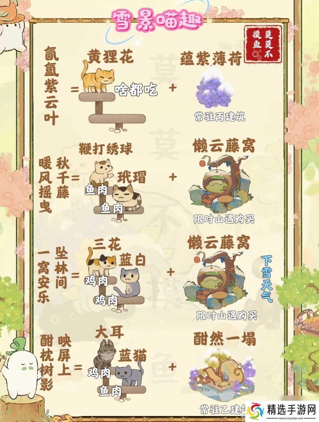 《桃源深处有人家》雪景喵趣怎么玩 雪景喵趣玩法攻略