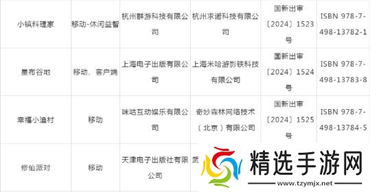 米哈游再度发力，三款新游蓄势待发，崩坏系列“宝可梦”要来了