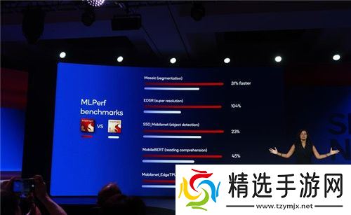 高通骁龙8至尊版亮相：性能领先A18 Pro达到40%，更有多项首发