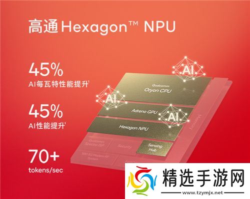 2024骁龙峰会：自研Oryon CPU登陆手机、汽车丨骁龙8至尊版、骁龙至尊版汽车平台