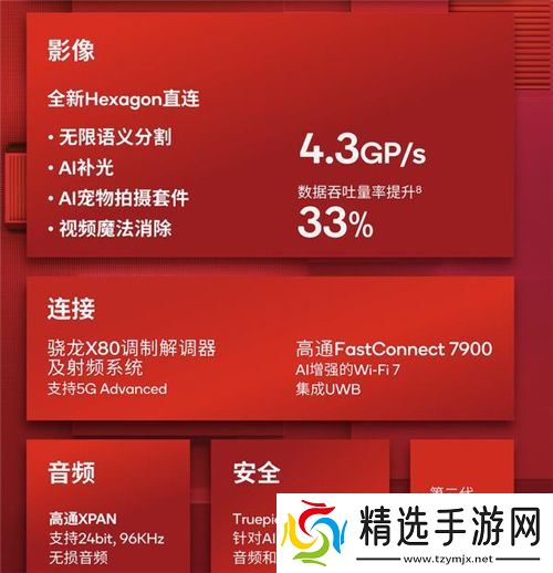 大型手游“帧数拉满” 骁龙8至尊版游戏表现强悍