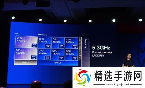 高通骁龙8至尊版亮相：性能领先A18 Pro达到40%，更有多项首发