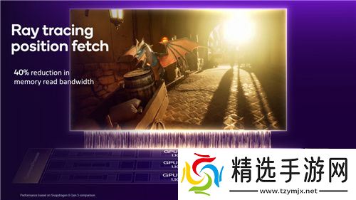 2024骁龙峰会：自研Oryon CPU登陆手机、汽车丨骁龙8至尊版、骁龙至尊版汽车平台