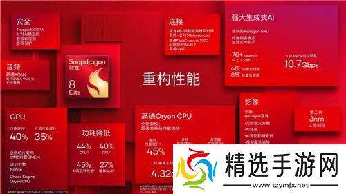 2024骁龙峰会：自研Oryon CPU登陆手机、汽车丨骁龙8至尊版、骁龙至尊版汽车平台