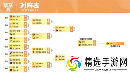 魔灵召唤：2024公会联赛第四赛季 “尘缘”荣登冠军宝座