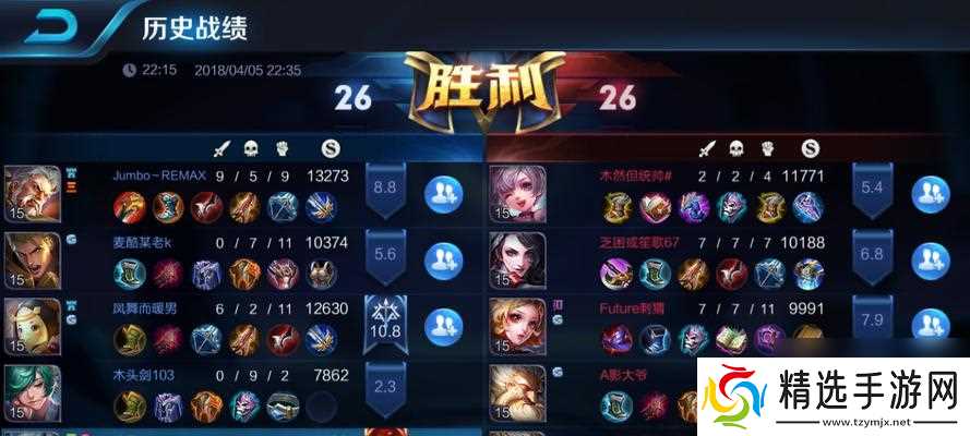 如何快速上分成为王者荣耀的王者?