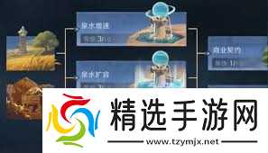 荒野国度如何开荒