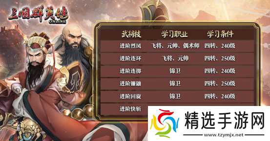 《三国群英传Online》「司马盛宴」x「梁山好汉」双改版! 司马家族、梁山英雄强势登场!