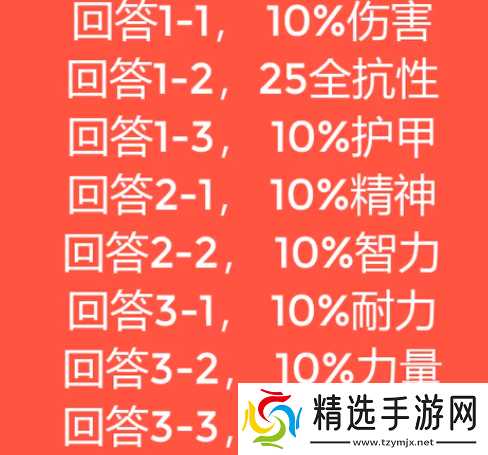 魔兽世界马戏团buff怎么获得-马戏团buff获取攻略