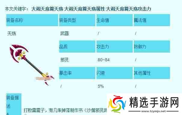 造梦西游3沙僧所有装备在哪获得 沙僧所有装备获得地点