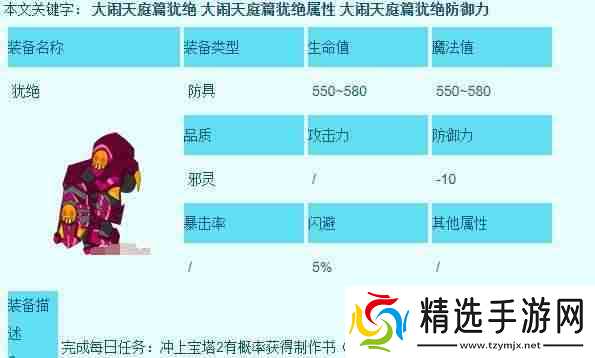 造梦西游3沙僧所有装备在哪获得 沙僧所有装备获得地点
