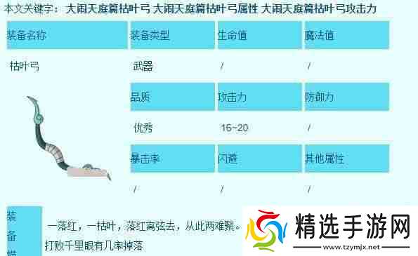 造梦西游3沙僧所有装备在哪获得 沙僧所有装备获得地点
