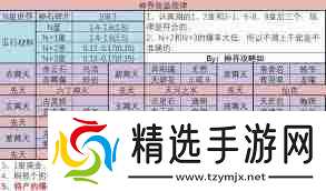 想不想修真神界BOSS与魔怪伤害是多少-神界BOSS和魔怪攻击力