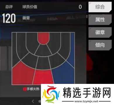 美职篮全明星塔里伊森怎么样-美职篮全明星塔里伊森介绍