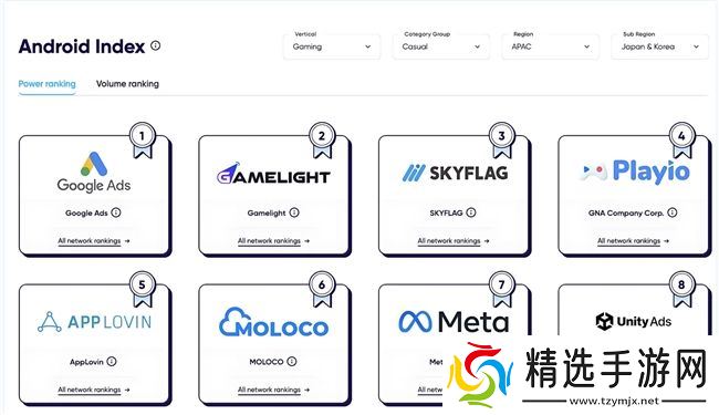 Gamelight助力Mattel163旗下UNO与Phase 10实现ROAS超额增长 Gamelight助力Mattel163旗下UNO与Phase 10实现ROAS超额增长