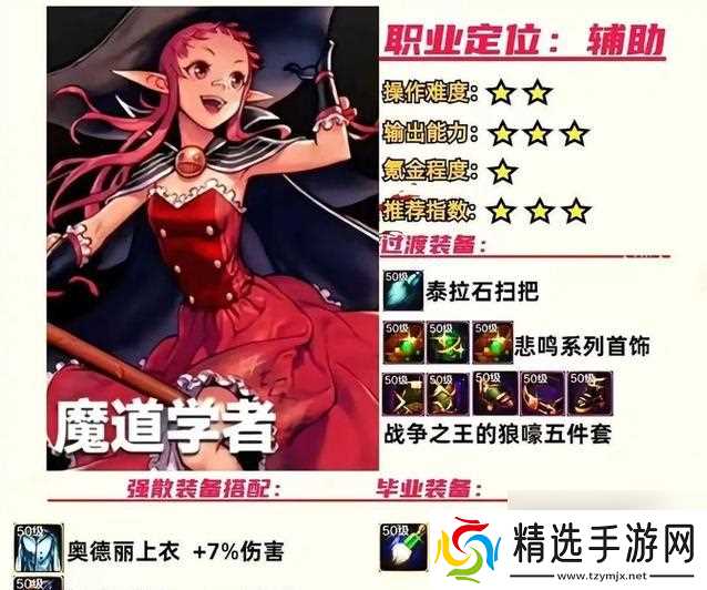 dnf手游中魔道主的属性是什么？如何选择装备？