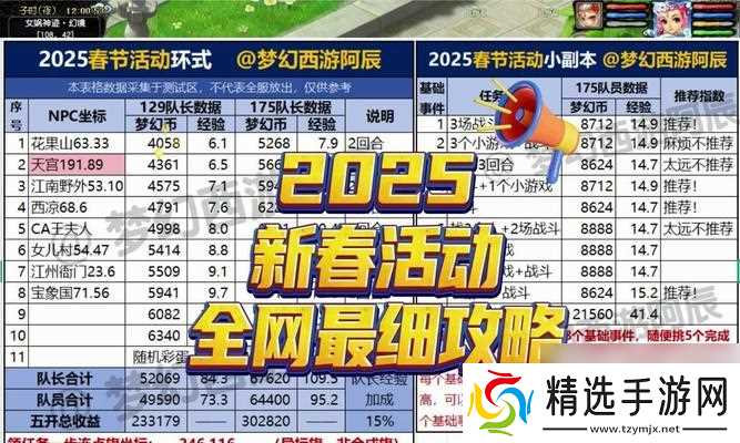 梦幻西游中套装的获取方法是什么?