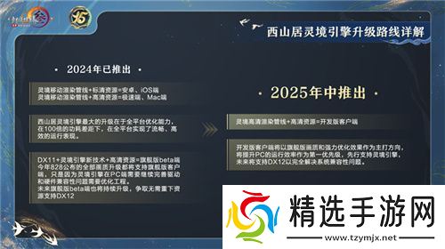 让游戏创造更多价值 《剑网3》十五周年庆典发布会