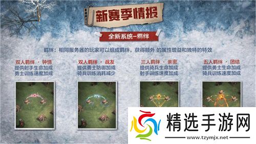 凛冬将至，末日求生，《荒野迷城》S4赛季即将开启