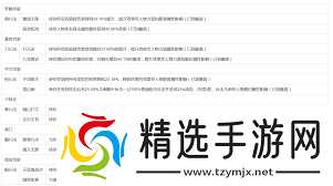 这就是江湖世家如何加入