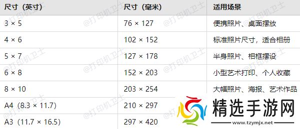 常见的相片纸尺寸
