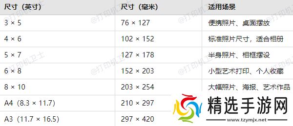 常见的相片纸尺寸