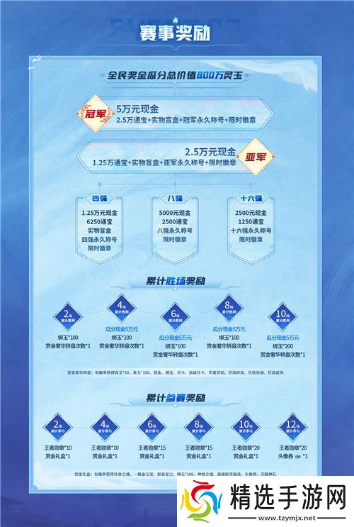 长安幻想全民赏金联赛开启，公平竞技赢价值800万灵玉赏金！