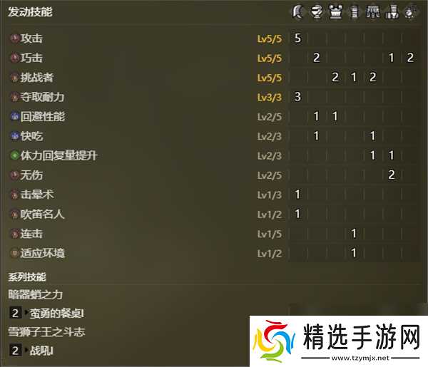怪物猎人荒野狩猎笛输出流配装搭配分享