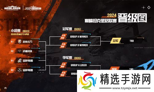 火热对决！《巅峰坦克》2024星路联赛年中总决赛7.27开启！