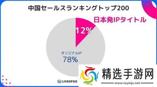 历经五年磨难，《数码宝贝：源码》找到了破局之路