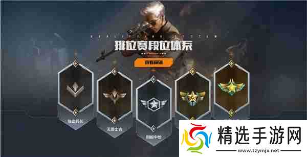 CFHD段位等级怎么分-CFHD段位等级分类