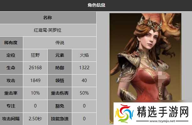 《龙息神寂》火焰梯度盘点