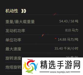 《坦克世界》T57重型坦克参数一览