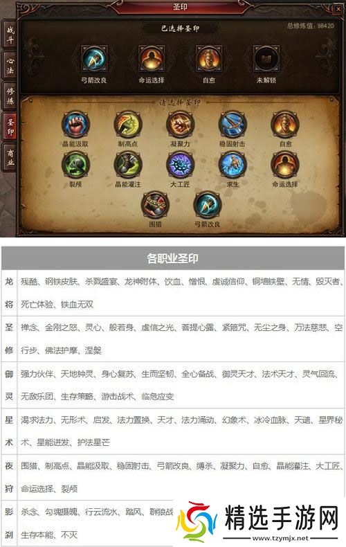 《镇魔曲》圣印系统介绍