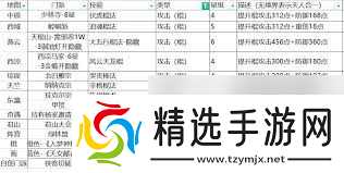 天罡棍如何过镖局