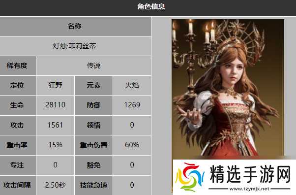 《龙息神寂》火焰梯度盘点