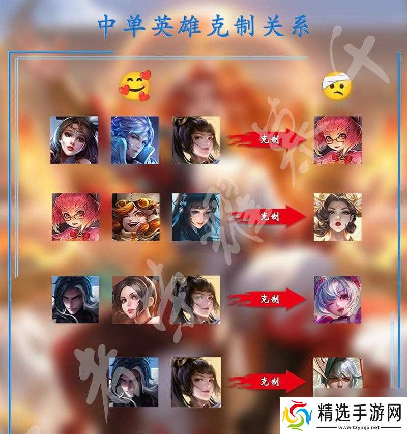 王者荣耀属于slg吗为什么？它与传统slg游戏有何不同？