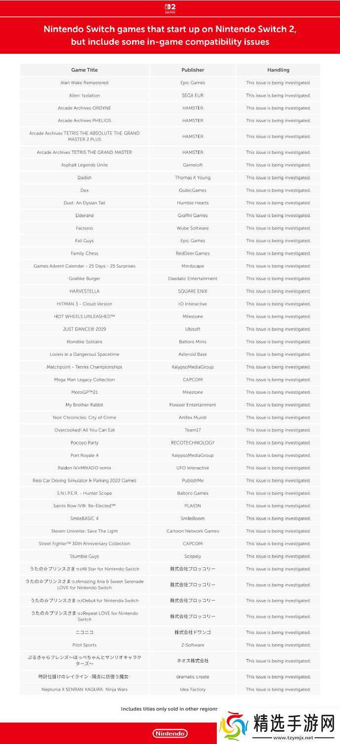 Switch 2向下兼容能力公布：99%兼容第一方游戏 第三方不兼容游戏列表公布