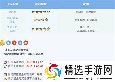 系统焕新 《辐射：避难所Online》居民招募基金大升级！