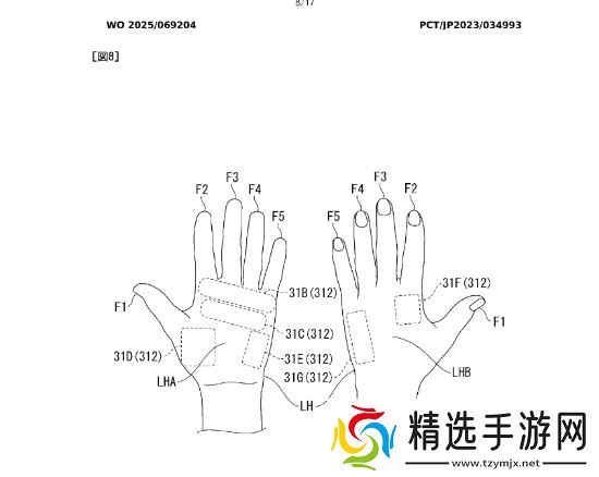 索尼触觉手套专利曝光！模拟游戏中的触感与温度