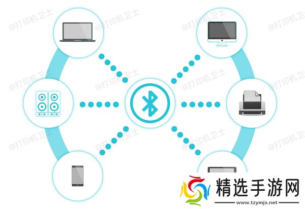 通过蓝牙连接打印机