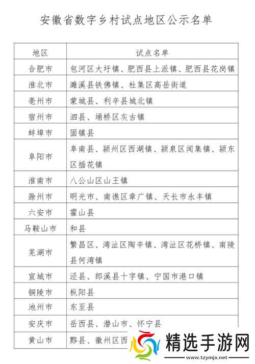 暗区突围辅助下单,暗区护航在哪点单