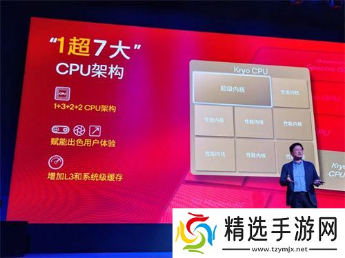 第四代骁龙8s正式发布,“新生代”旗舰有何真实力?