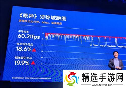 第四代骁龙8s正式发布,“新生代”旗舰有何真实力?