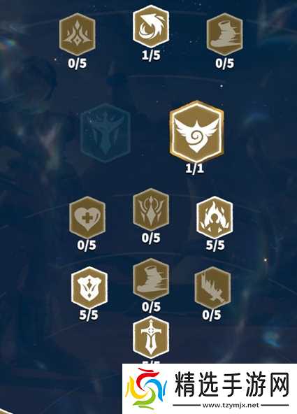 万龙觉醒葛如卡天赋怎么加点-葛如卡天赋加点推荐